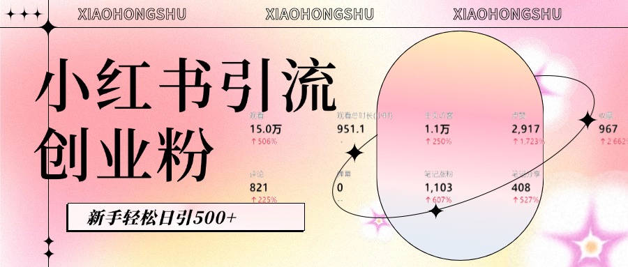 小红书私域引流无脑操作法：AI生成内容，粉丝自动转化，新手轻松日引500+创业粉-春生副业网 