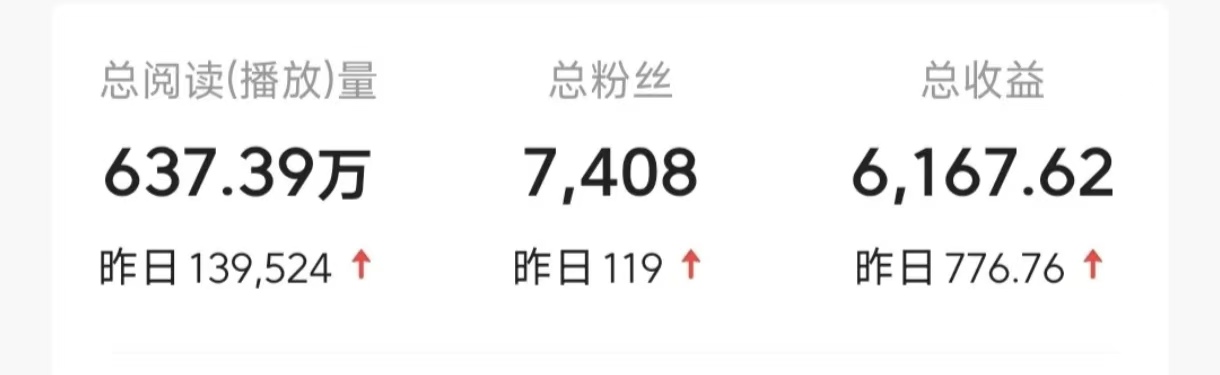 今日头条9.0最新玩法,利用热点库量产爆文,AI辅助,快速起号,矩阵操作,日入3000+,轻松过肥年插图3 今日头条9.0最新玩法,利用热点库量产爆文,AI辅助,快速起号,矩阵操作,日入3000+,轻松过肥年插图3