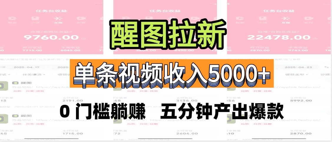 醒图拉新，0 门槛躺赚，五分钟产出爆款，单条视频收入5000+-春生副业网 