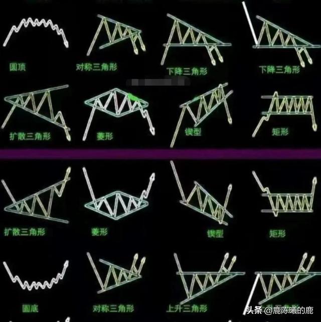推荐3个零成本副业项目（适合在家做的副业项目）-春生副业网 