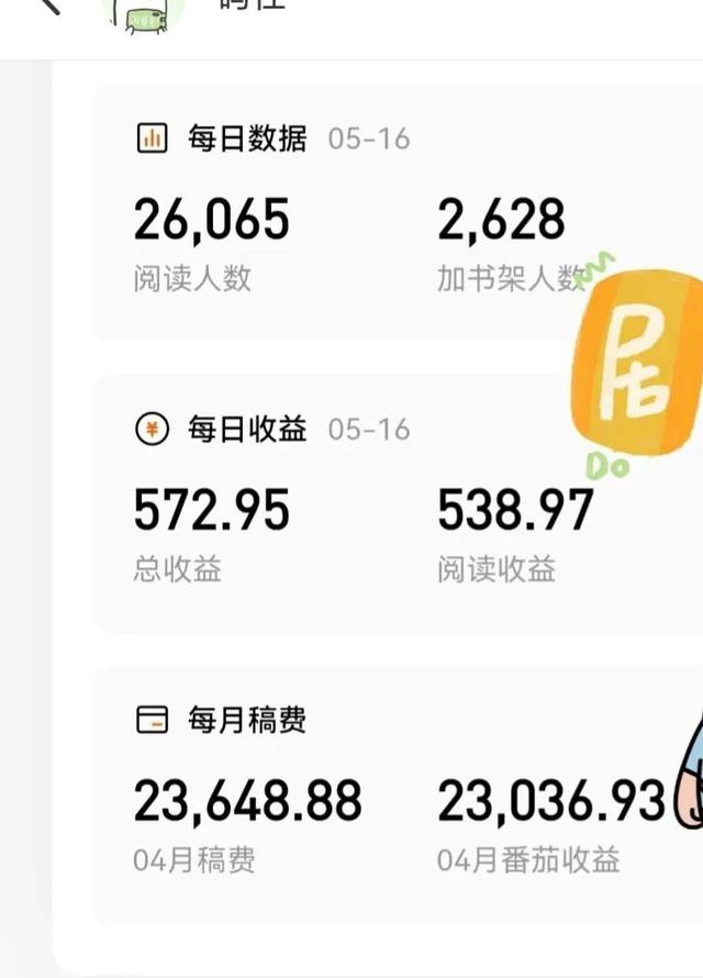 兼职写小说能赚钱吗-春生副业网 