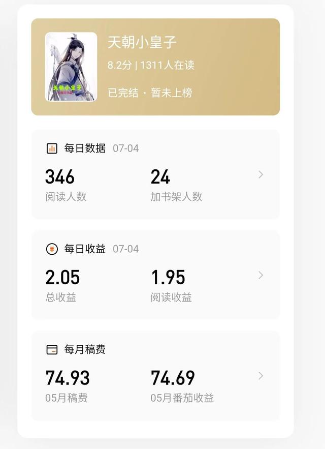 兼职写小说能赚钱吗插图2