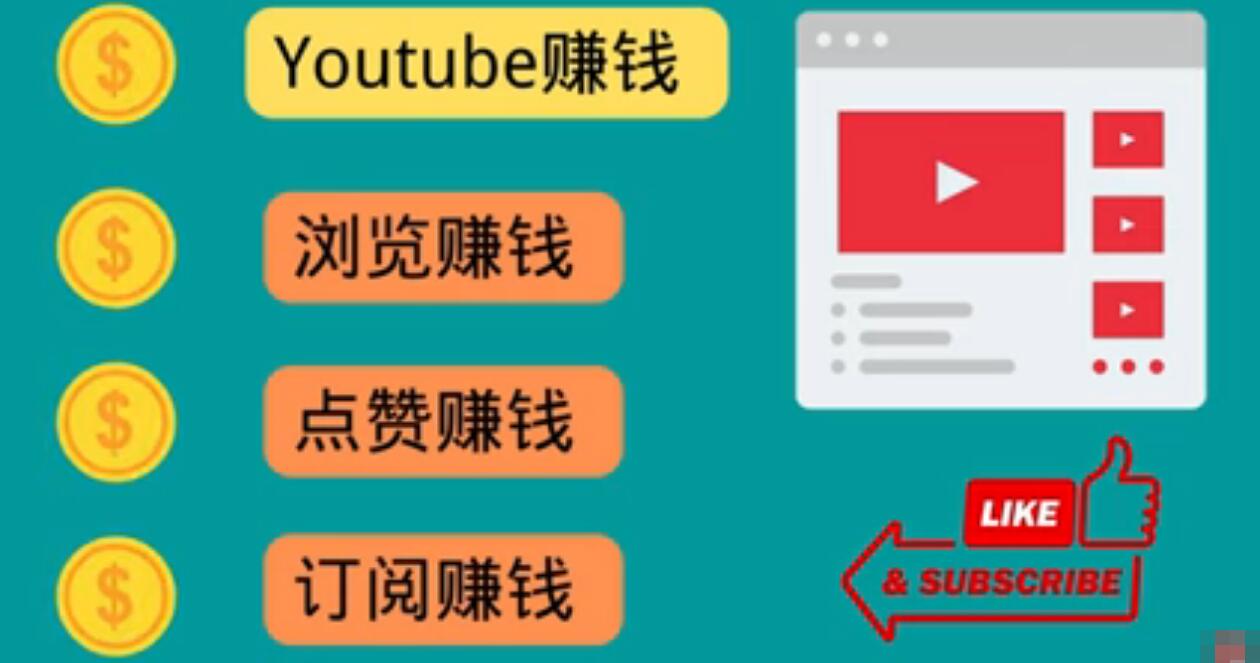 【副业项目3728期】看视频可以赚钱：观看油管视频，完成小任务，即可轻松赚150美元-春生副业网 