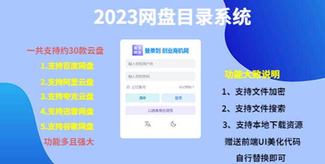 【副业项目5566期】2023网盘目录运营系统，一键安装教学，一共支持约30款云盘-春生副业网 