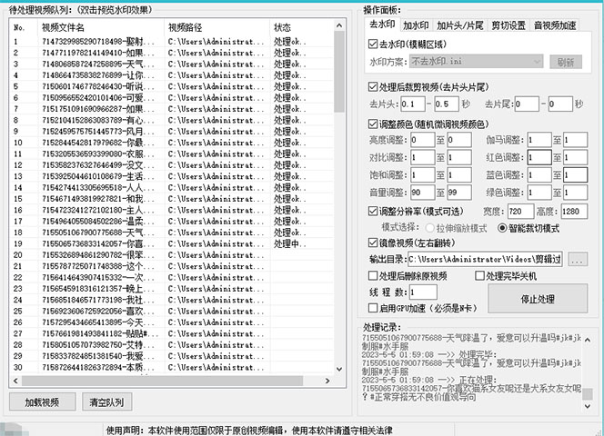 【副业项目5774期】抖音暴力起号，短视频美女号起号项目+千部擦边资源+批量剪辑去重软件-春生副业网 