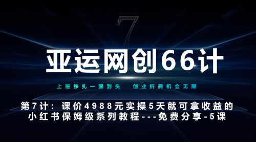 【副业项目7238期】小红书第5课–如何靠AI搞定选题和笔记–硬菜-春生副业网 