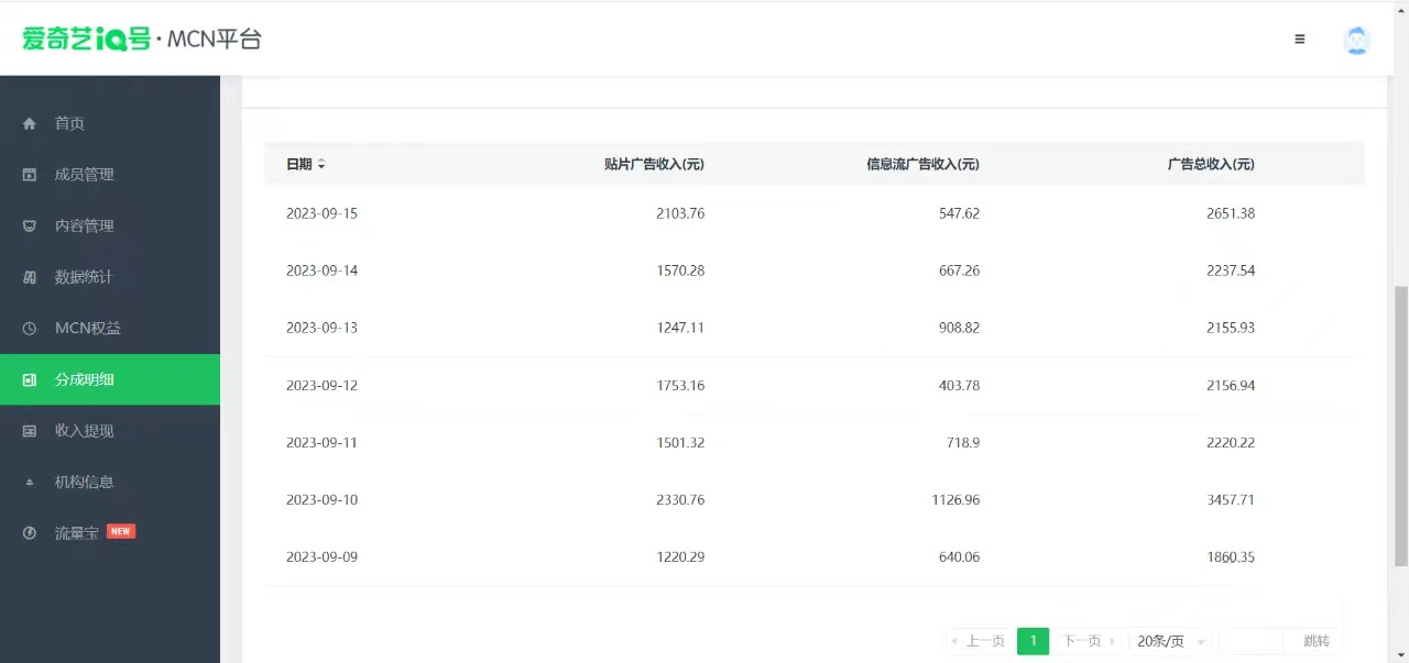 【副业 项目7684期】这朋友每天2小时，搬运爱奇艺视频，1天收益2651.38元？-春生副业网 