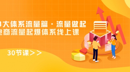 【副业项目7860期】8大体系流量篇·流量做起，电商流量起爆体系线上课（30节课）-春生副业网 
