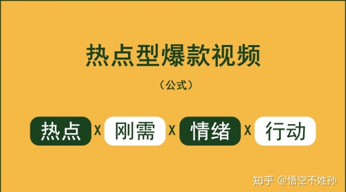 【副业项目8369期】抖音爆款视频策划班 热点短视频的拆解-春生副业网 