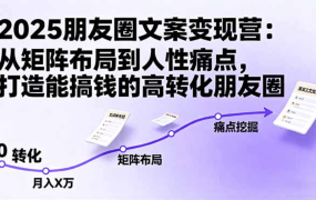 2025朋友圈文案变现营：从矩阵布局到人性痛点，打造能搞钱的高转化朋友圈-春生副业网 