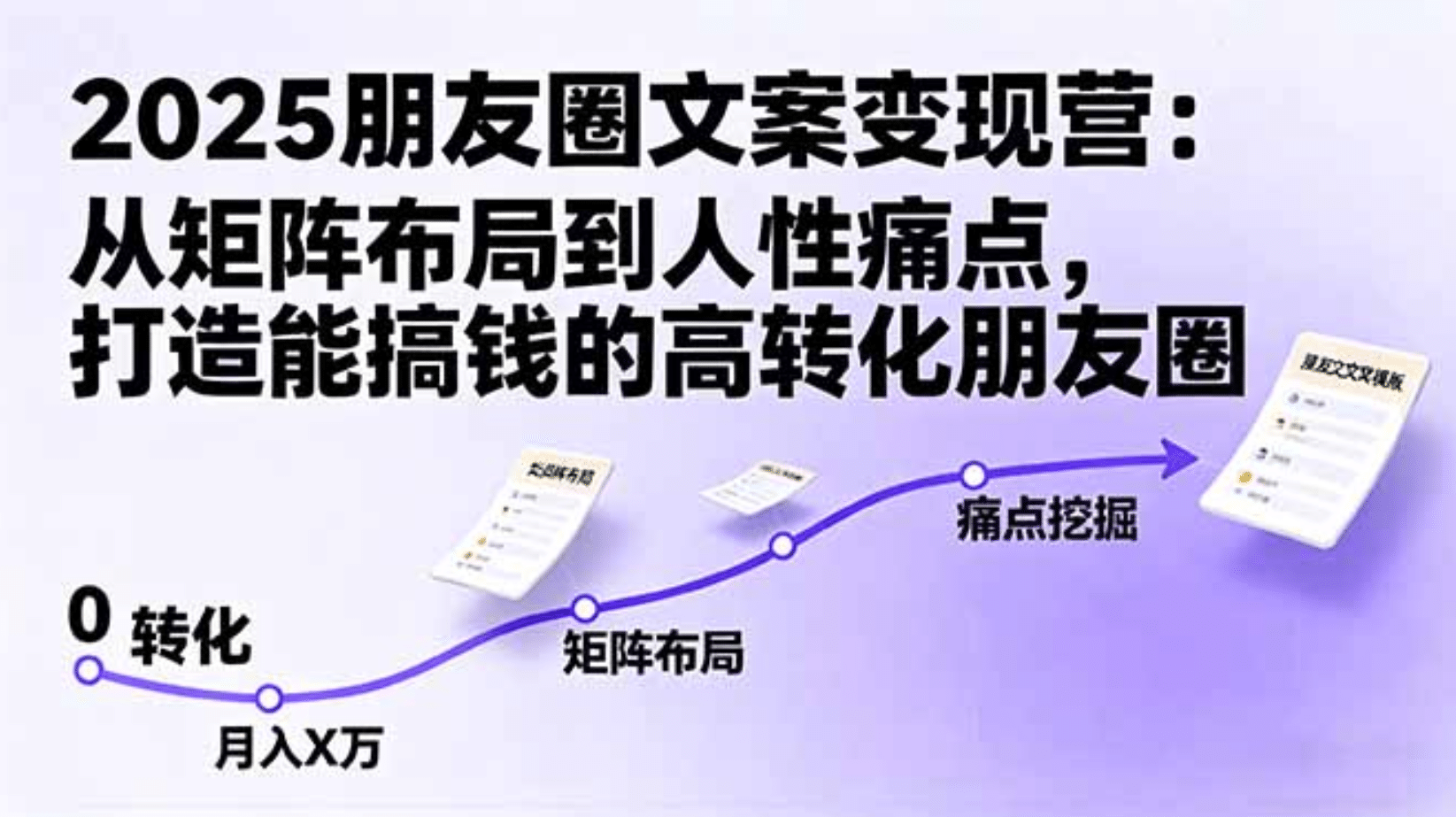 2025朋友圈文案变现营:从矩阵布局到人性痛点,打造能搞钱的高转化朋友圈-春生副业网
