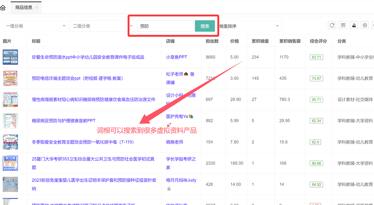 虚拟资料选品词根大全：覆盖20+全行业的掘金指南-春生副业网 